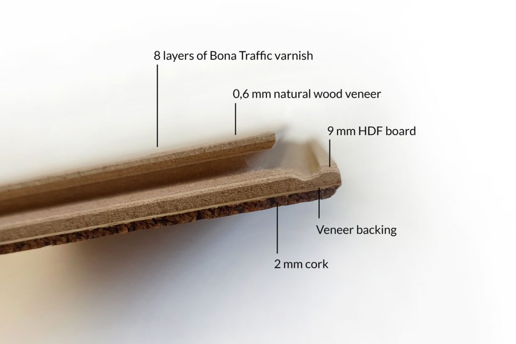 Do you want to know the secret of natural wood floors?
Step & Wall